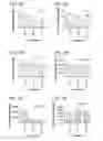 Fig. 31 - Probiotic compositions containing clostridiales for inhibiting inflammation