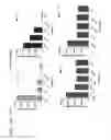 Fig. 42 - Probiotic compositions containing clostridiales for inhibiting inflammation