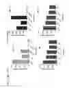 Fig. 44 - Probiotic compositions containing clostridiales for inhibiting inflammation