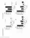 Fig. 46 - Probiotic compositions containing clostridiales for inhibiting inflammation