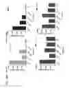 Fig. 50 - Probiotic compositions containing clostridiales for inhibiting inflammation