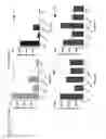 Fig. 52 - Probiotic compositions containing clostridiales for inhibiting inflammation