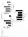 Fig. 53 - Probiotic compositions containing clostridiales for inhibiting inflammation