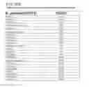 Fig. 82 - Probiotic compositions containing clostridiales for inhibiting inflammation