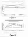 Fig. 12 - Molecular and herbal combinations for treating psoriasis