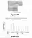 Fig. 23 - Molecular and herbal combinations for treating psoriasis