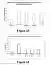 Fig. 24 - Molecular and herbal combinations for treating psoriasis