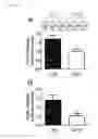 Fig. 10 - Myonectin (CTRP15), compositions comprising same, and methods of use
