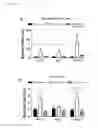 Fig. 14 - Myonectin (CTRP15), compositions comprising same, and methods of use