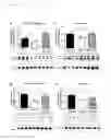 Fig. 15 - Myonectin (CTRP15), compositions comprising same, and methods of use