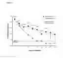 Fig. 04 - Method of treating intracellular infection