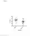 Fig. 10 - Method of treating intracellular infection