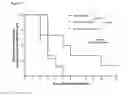 Fig. 12 - Method of treating intracellular infection