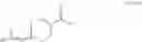 Fig. 12 - GLP-1 derivatives and uses thereof
