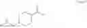 Fig. 19 - GLP-1 derivatives and uses thereof