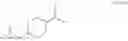 Fig. 25 - GLP-1 derivatives and uses thereof
