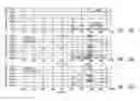 Fig. 48 - COMPOSITIONS AND METHODS FOR TREATING CHARCOT-MARIE-TOOTH DISEASES AND RELATED NEURONAL DISEASES