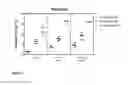 Fig. 07 - Composition and uses thereof