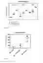 Fig. 09 - Composition and uses thereof