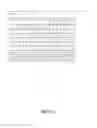 Fig. 57 - JOHNSON GRASS ALLERGENIC POLLEN PROTEINS, ENCODING NUCLEIC ACIDS AND METHODS OF USE