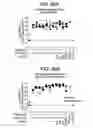 Fig. 52 - Vaccine Composition And Method Of Use