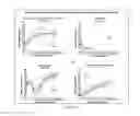 Fig. 12 - Modified matrix proteins of vesicular stomatitis virus