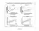 Fig. 13 - Modified matrix proteins of vesicular stomatitis virus