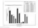 Fig. 17 - Modified matrix proteins of vesicular stomatitis virus