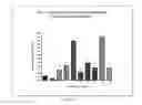 Fig. 22 - Modified matrix proteins of vesicular stomatitis virus