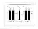 Fig. 35 - Modified matrix proteins of vesicular stomatitis virus