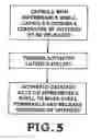 Fig. 08 - Techniques for release of material into an environment
