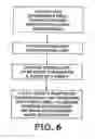 Fig. 09 - Techniques for release of material into an environment
