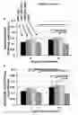 Fig. 05 - Carboxymethylcellulose-peptide conjugates and methods for using the same