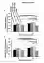 Fig. 06 - Carboxymethylcellulose-peptide conjugates and methods for using the same