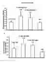 Fig. 08 - Carboxymethylcellulose-peptide conjugates and methods for using the same