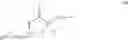 Fig. 32 - Polymeric alpha-hydroxy aldehyde and ketone reagents and conjugation method