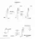 Fig. 03 - Carriers for improved drug delivery