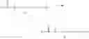 Fig. 24 - Carriers for improved drug delivery