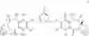 Fig. 136 - Pyrrolobenzodiazepines and conjugates thereof