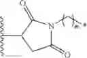 Fig. 65 - Pyrrolobenzodiazepines and conjugates thereof