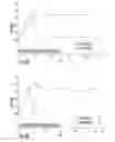 Fig. 12 - GENE THERAPY VECTOR FOR TREATMENT OF STEROID GLAUCOMA