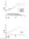 Fig. 14 - GENE THERAPY VECTOR FOR TREATMENT OF STEROID GLAUCOMA