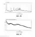 Fig. 03 - IR dyes for fluorescence imaging