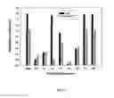Fig. 04 - Compositions and Imaging Methods Comprising Detectably Labeled Phosphatidylethanolamine-Binding Peptides