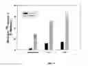 Fig. 06 - Compositions and Imaging Methods Comprising Detectably Labeled Phosphatidylethanolamine-Binding Peptides