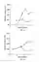 Fig. 07 - Compositions and Imaging Methods Comprising Detectably Labeled Phosphatidylethanolamine-Binding Peptides