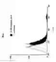 Fig. 44 - Compositions and Imaging Methods Comprising Detectably Labeled Phosphatidylethanolamine-Binding Peptides