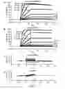 Fig. 07 - HER2 polypeptides useful for imaging and monitoring tumors and cancers