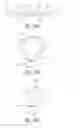 Fig. 13 - BIOACTIVE FILAMENTARY FIXATION DEVICE