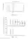 Fig. 09 - Biological Constructs for Treating Damaged Organs and Tissue